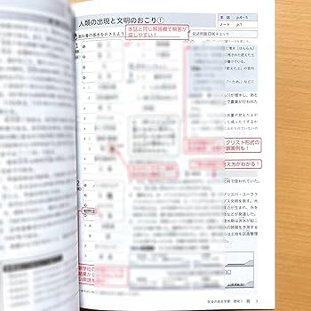 Amazon.co.jp: 2025年度版「社会の自主学習 歴史 1年 教育出版版